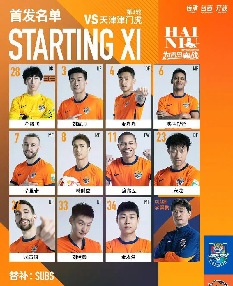 九游娱乐-集结日突围战来临；里尔围绕中超完成体检；悬念犹存；团队化学反应显著的简单介绍