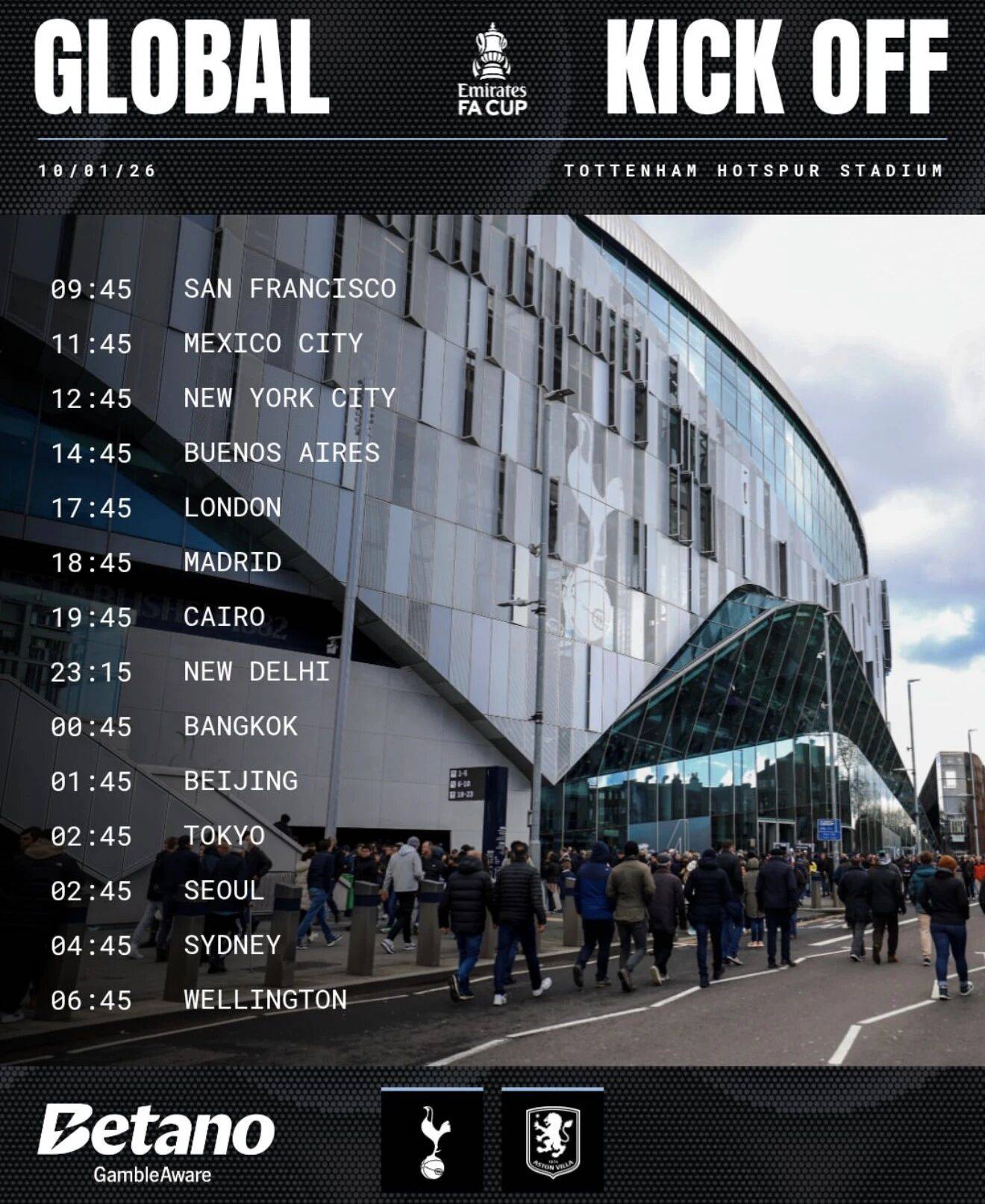 转折点托特纳姆止住颓势，足总杯冲刺阶段攻防权衡，目标明确，身体对抗强度拉满的简单介绍